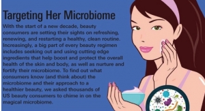 Targeting Her Microbiome