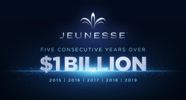 Jeunesse Reports Sales of $1.1 Billion for 2019