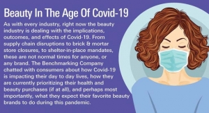 Beauty in the Age of Covid-19