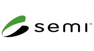 SEMI: Silicon Wafer Shipments Edge Higher in 1Q 2021