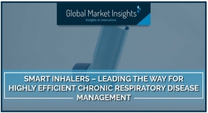 An Analysis of the Smart Inhalers Market