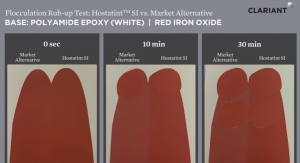 Clariant Launches Hostatint SI Pigment Dispersions Line Engineered for Exact Color Matching