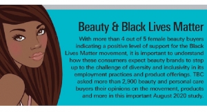 Beauty & Black Lives Matter