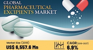 Pharmaceutical Excipients Market Poised for Growth