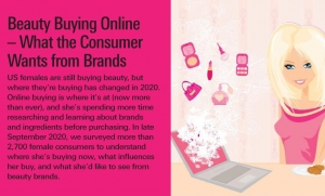 Beauty Buying Online: What Has Changed in 2020?