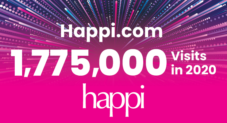 Happi.com Attracts More Visitors than Ever