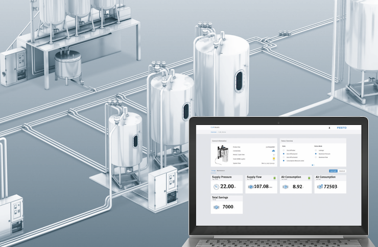 A Practical Energy Efficiency Solution for Life Science Utilizing Industry 4.0