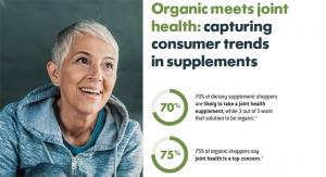 Organic meets joint health: capturing consumer trends in supplements