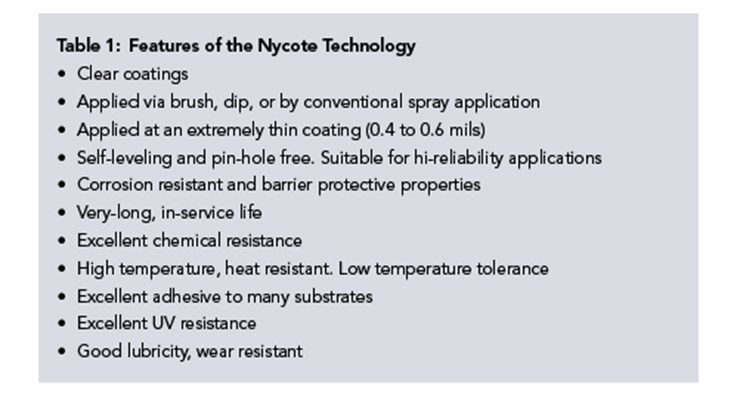 A  High Value-added Specialty Coating  Manufacturer – Coatings World Interviews Nycote Laboratories