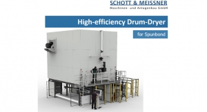 High-efficiency Drum-Dryer