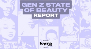 Gen Z & Beauty: The Focus Is on Skin Care