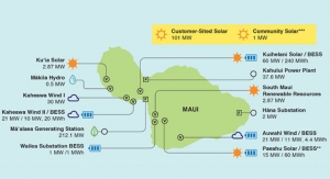 NREL Methods Assist Maui in Approaching 100% Renewable Operations