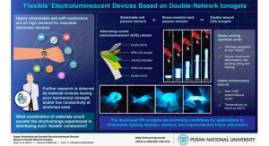 Pusan University Researchers Develop ‘Super-Flexible’ Electroluminescent Devices for Wearables