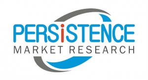 PET/CT Systems Market to Reach $3 Billion by End of 2028