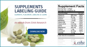 Dietary Supplement Packaging 101 eBook