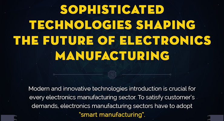Sophisticated Technologies Shaping the Future of Electronics Manufacturing