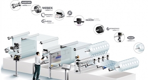 Maxcess bringing newest products to Labelexpo Europe