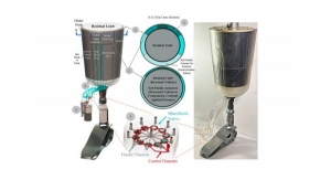 AIP Researchers Develop Microfluidic-Based Soft Robotic Prosthetic