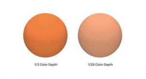 Heubach Launches Expanded Colanyl 500 range for Vibrant Orange Colors