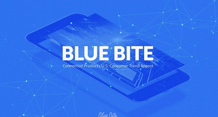 57% of Consumers More Likely to Buy from QR and NFC Connected Packaging: Blue Bite