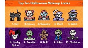 Clown and Cat Makeup Looks Take Center Stage for Halloween 2022
