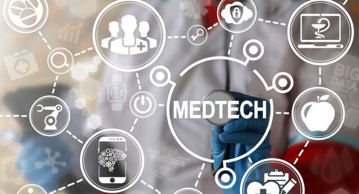 The State of the Medtech Industry 2022