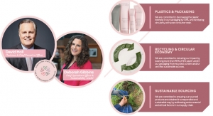 Mary Kay Releases Sustainability Report—& Goals for 2030 