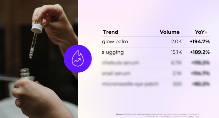 Glow Balms and Slugging are Top Skincare Trends: Spate