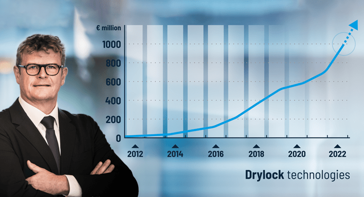 Global hygiene manufacturer Drylock Technologies grows from zero to 1 billion in just 10 years