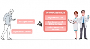 OPUM Releases ‘Digital Twin’ Clinical Data Standard