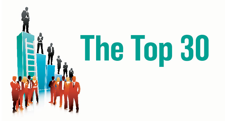 The 2023 MPO Top 30 Medical Device Companies Report