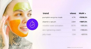 Spate Unveils TikTok’s Hottest Face Product Trends