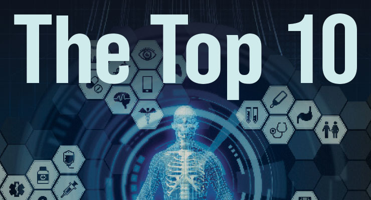 The 2023 Top 10 Orthopedic Device Companies