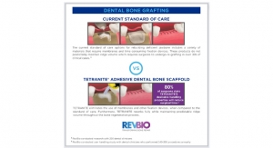 NIH Grant Allocated to RevBio for Dental Adhesive Bone Scaffold Product
