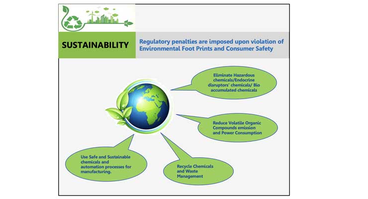 Significance of Sustainability in the Printing Inks and Adhesives Industries