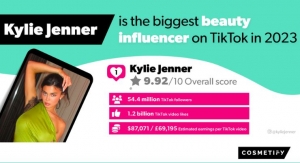 Kylie Jenner is the Most Popular Beauty Influencer on TikTok