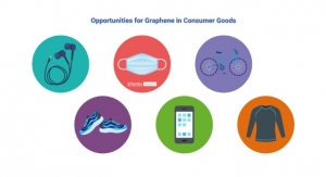 Graphene in Consumer Goods: Revolution or Evolution?
