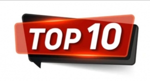 Top 10 ODT Articles from 2023