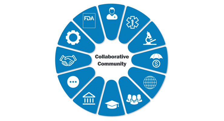 FDA Looks to Industry for Collaboration and Harmonization