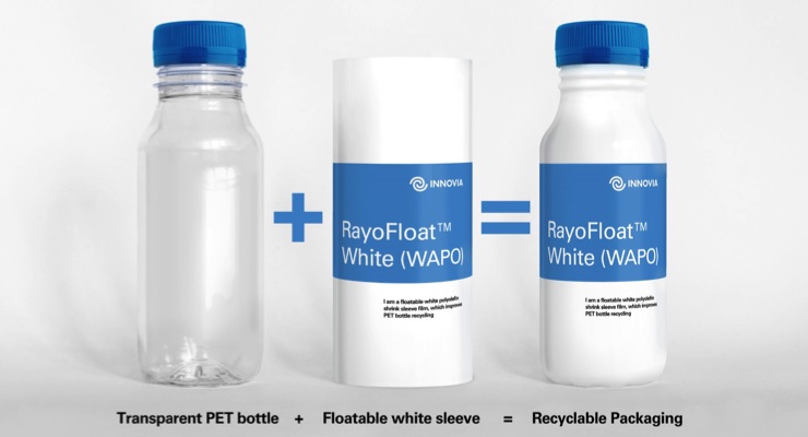 Innovia launches white floatable shrink film for light-sensitive products