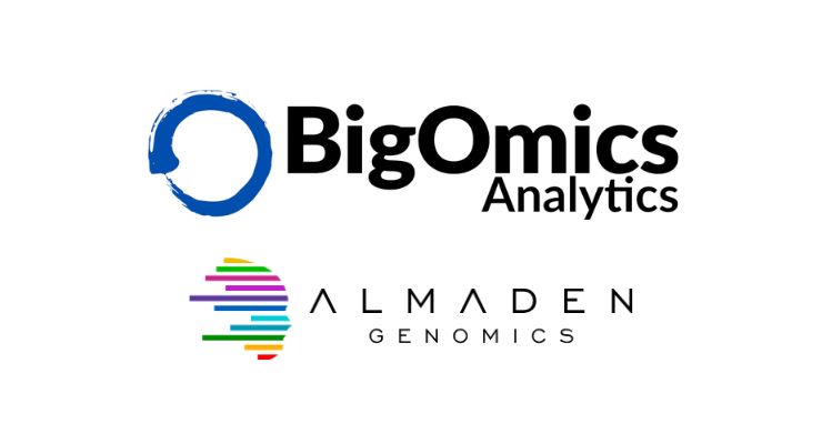 Almaden Genomics Integrates Omics Playground with g.nome Platform