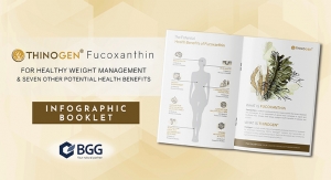 ThinOgen® Fucoxanthin: The Potential Health Benefits