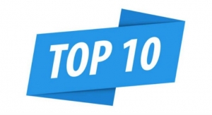 Top 10 MPO Articles from February
