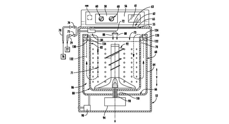 Haier’s Washing Machine Patent Addresses Scent Additive Usage
