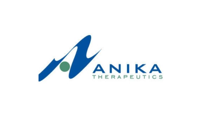 Anika Releases Q4 and Year-End 2023 Financial Results