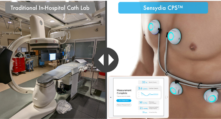 Sensydia Finishes Fifth Study for Heart-Sound AI