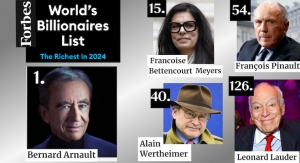 Beauty Leaders Land on Forbes