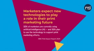 Marketers embrace technology to integrate digital and print