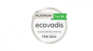 Orion S.A. Earns Platinum Sustainability Rating by EcoVadis 