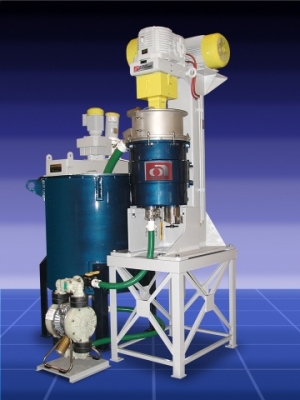 Union Process Circulation Attritor used for production scale biomass project pilot plant
